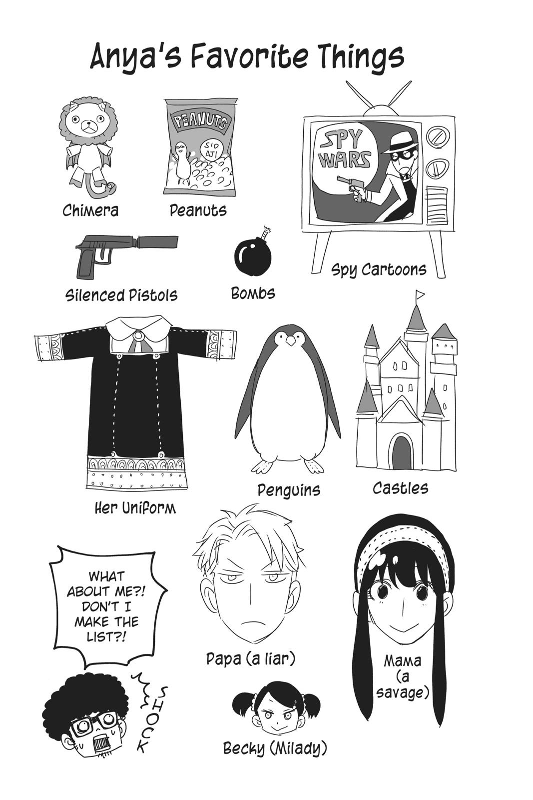 Read Spy x Family ENGLISH Manga Online