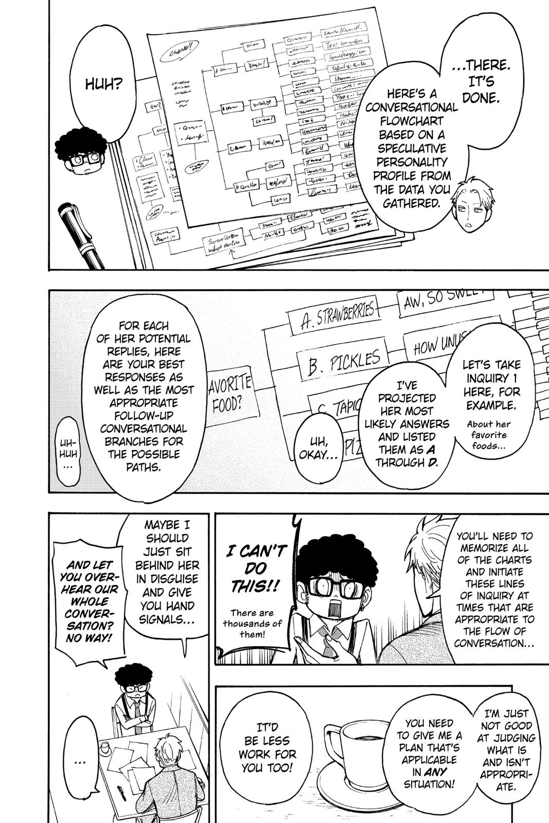 Read Spy x Family ENGLISH Manga Online