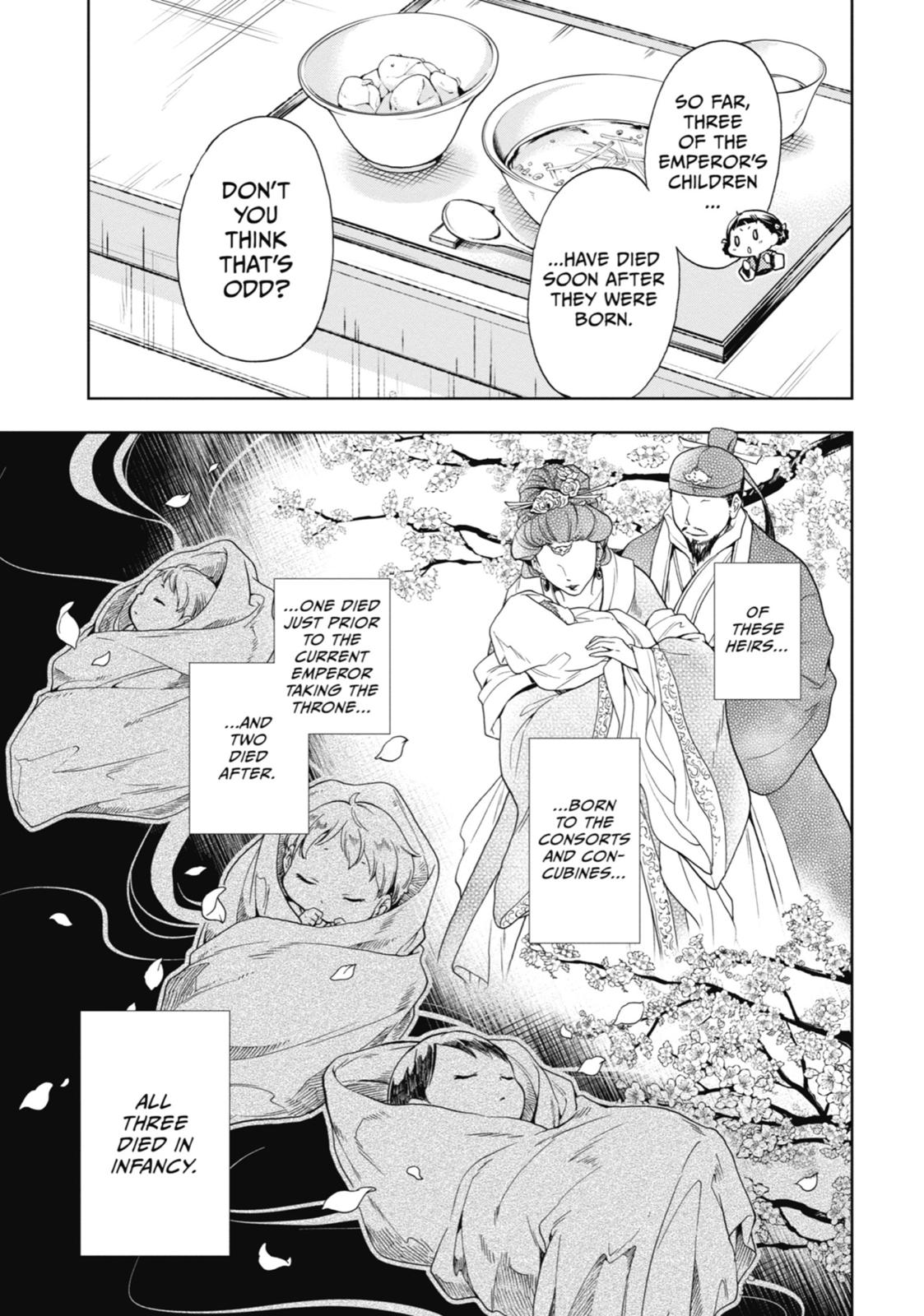 Read The Apothecary Diaries ENGLISH Manga Online