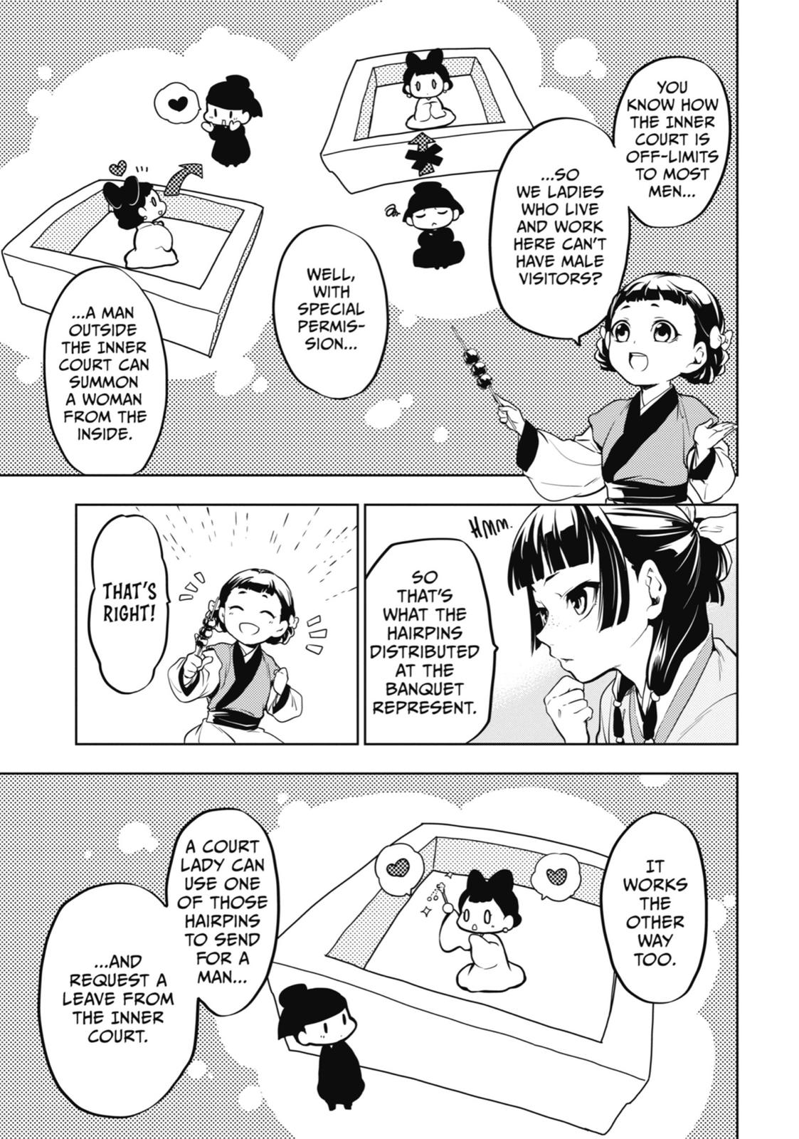 Read The Apothecary Diaries ENGLISH Manga Online