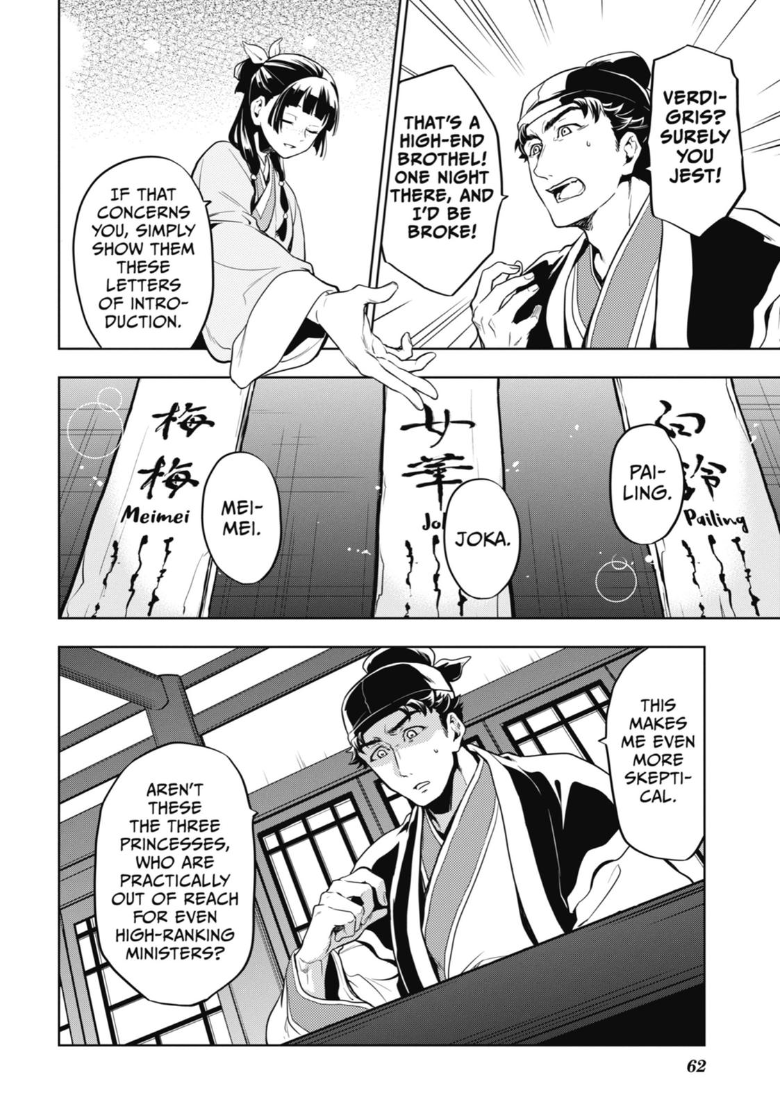 Read The Apothecary Diaries ENGLISH Manga Online