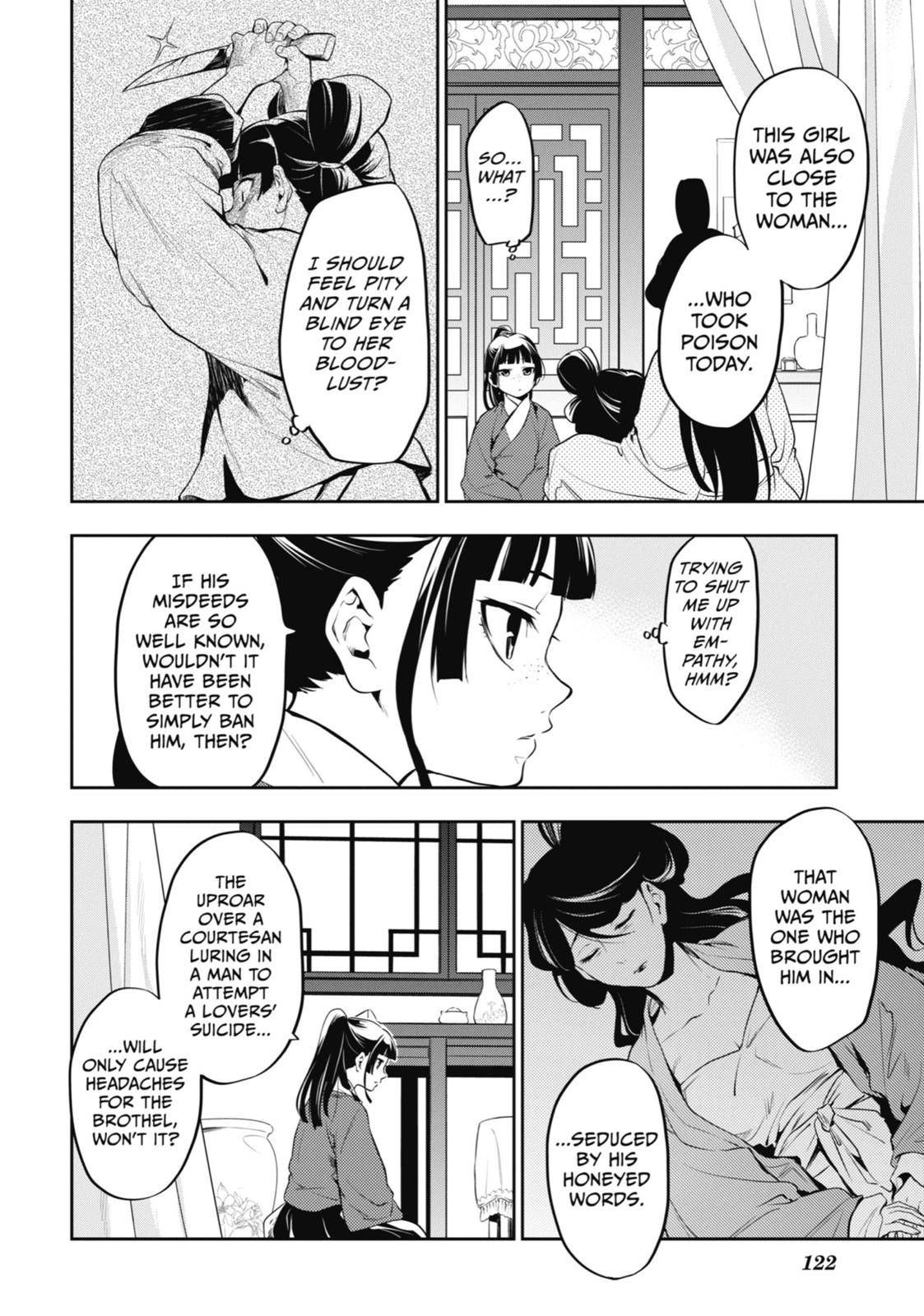 Read The Apothecary Diaries ENGLISH Manga Online