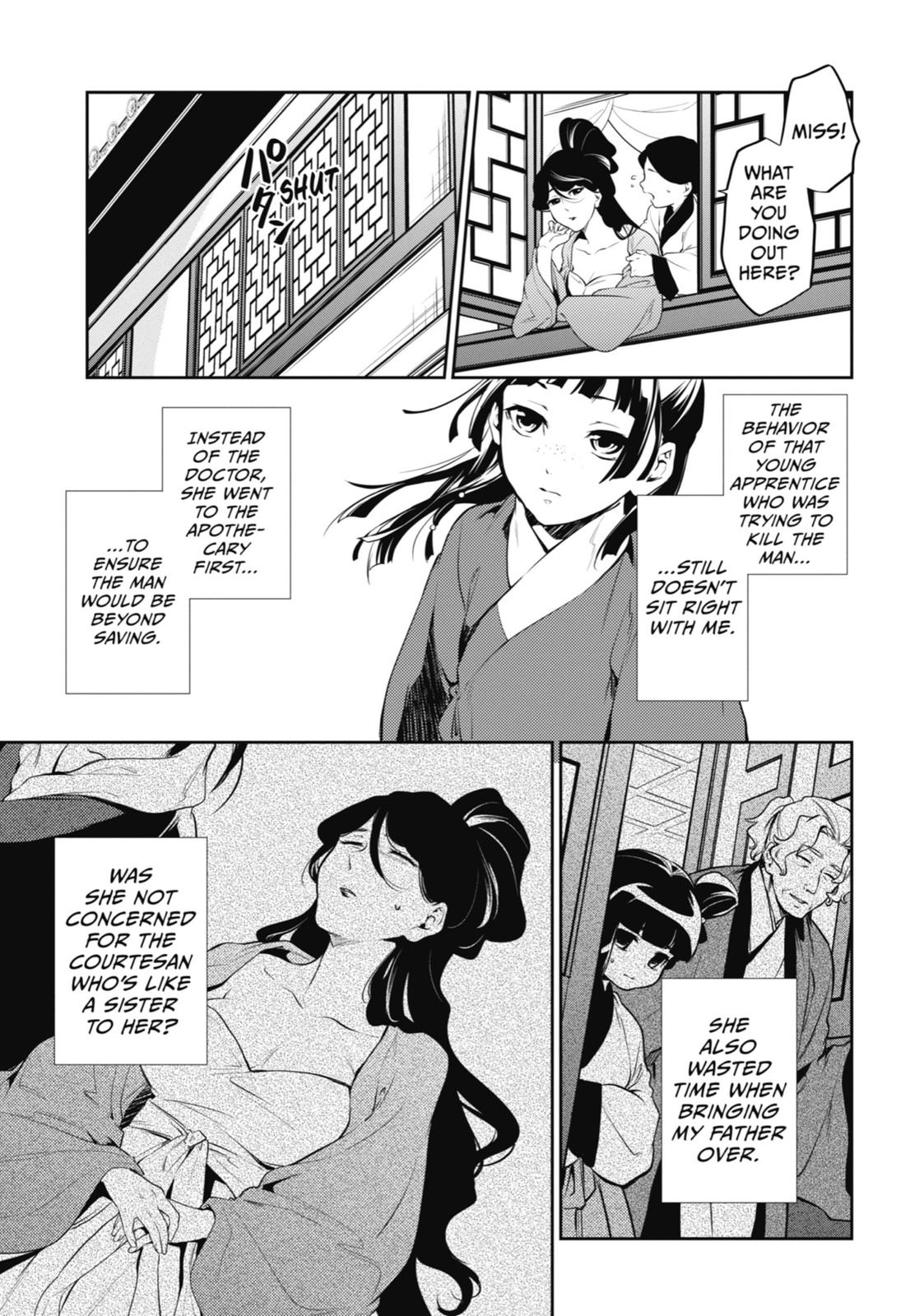 Read The Apothecary Diaries ENGLISH Manga Online