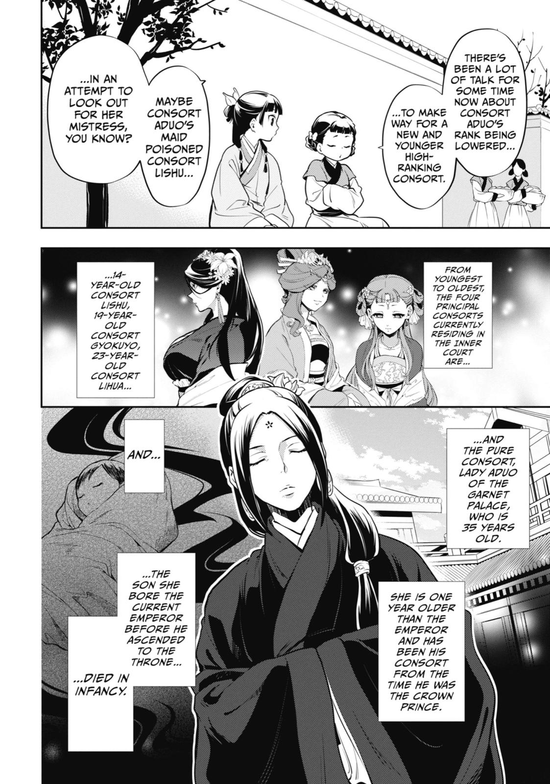 Read The Apothecary Diaries ENGLISH Manga Online