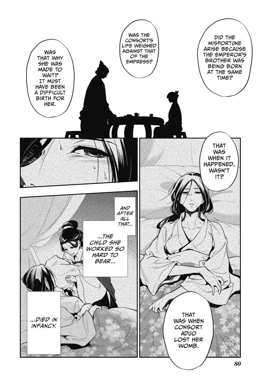 Read The Apothecary Diaries ENGLISH Manga Online