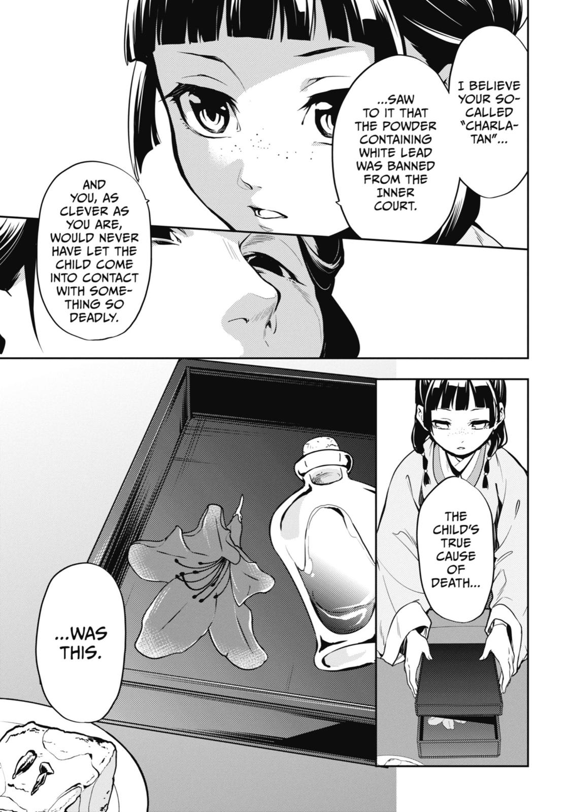 Read The Apothecary Diaries ENGLISH Manga Online