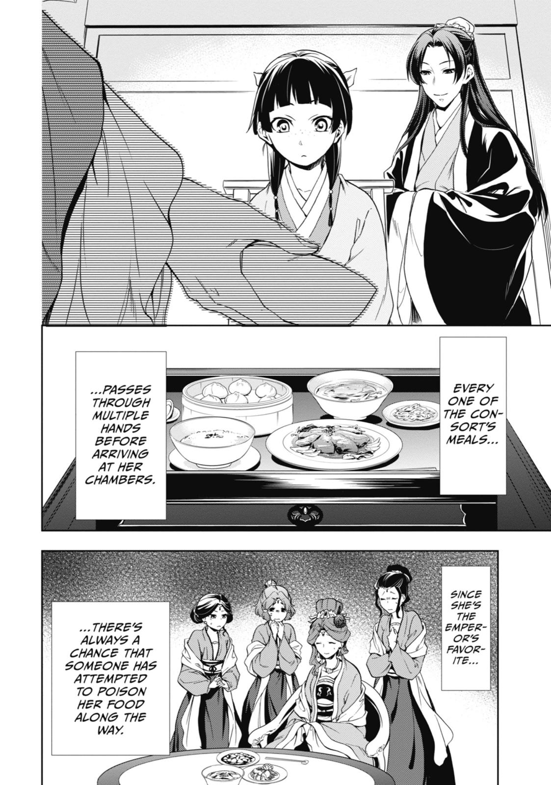 Read The Apothecary Diaries ENGLISH Manga Online