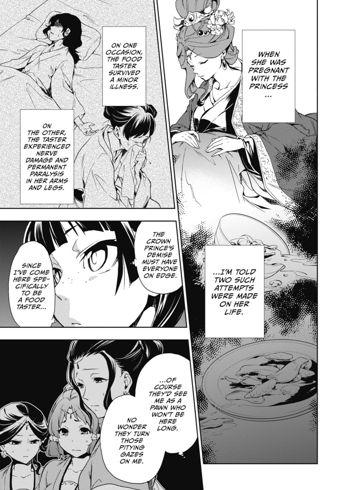 Read The Apothecary Diaries ENGLISH Manga Online