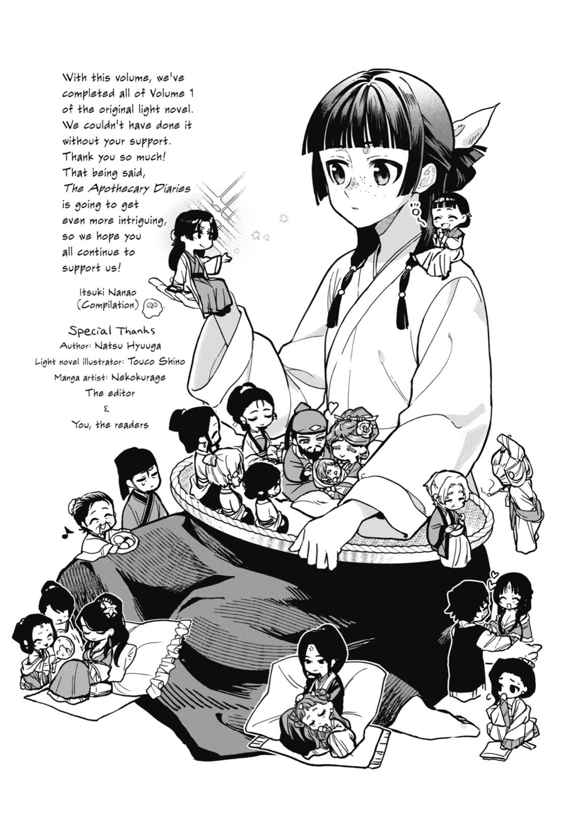Read The Apothecary Diaries ENGLISH Manga Online