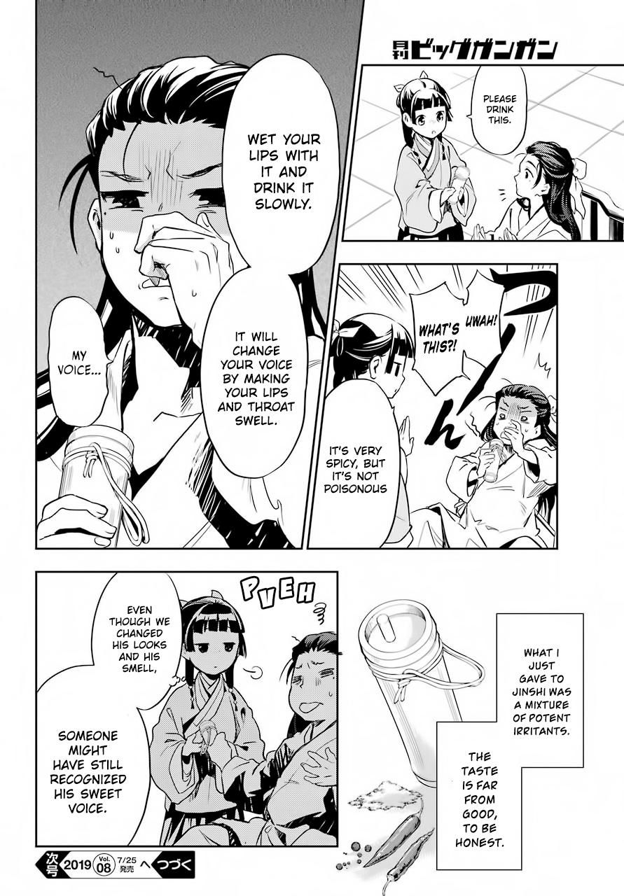 Read The Apothecary Diaries ENGLISH Manga Online