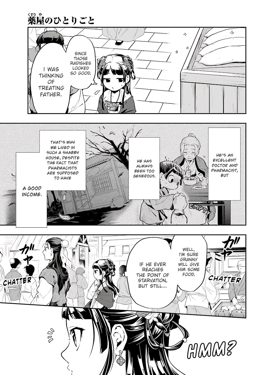 Read The Apothecary Diaries ENGLISH Manga Online