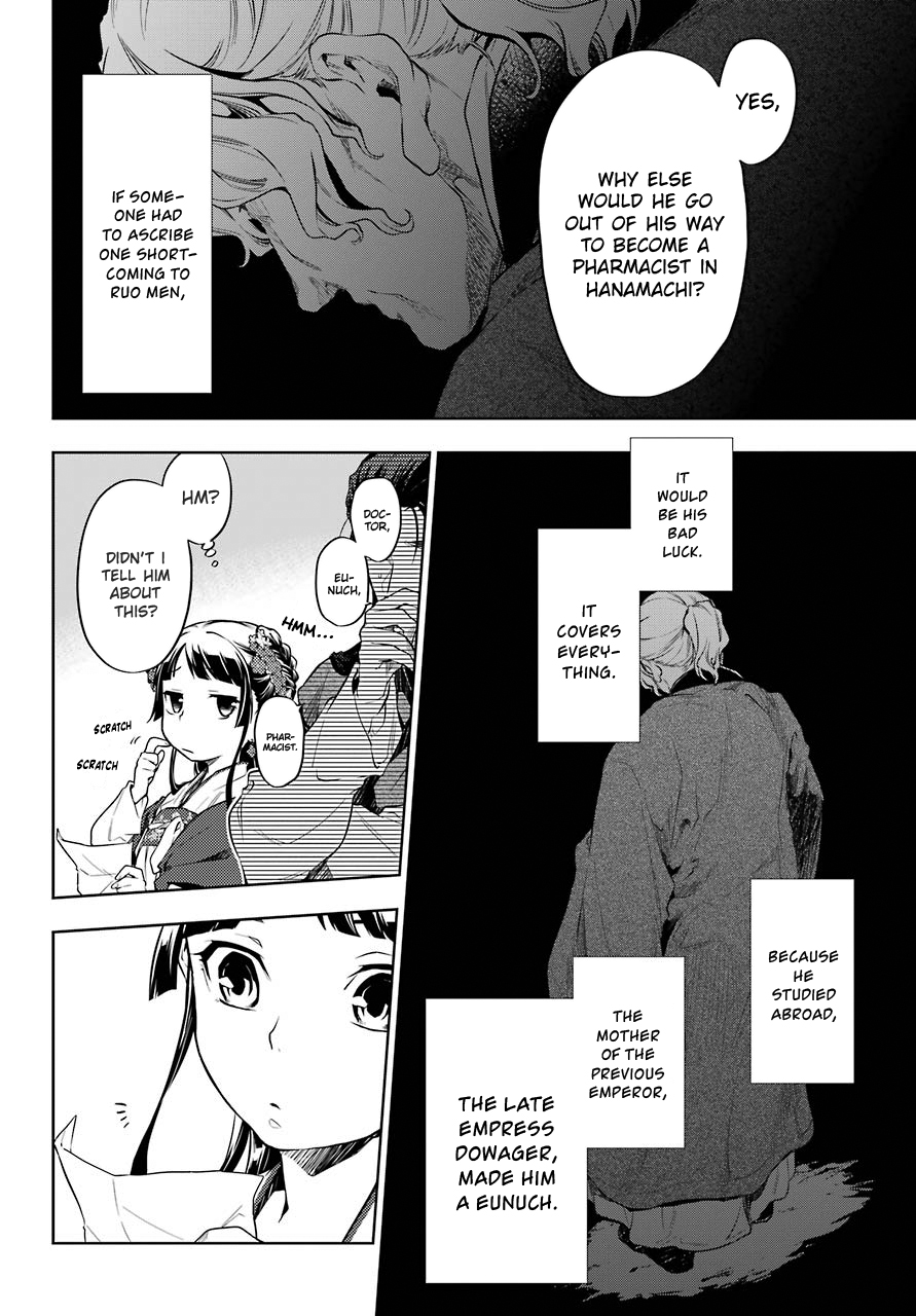 Read The Apothecary Diaries ENGLISH Manga Online