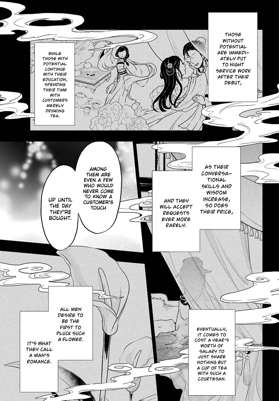 Read The Apothecary Diaries ENGLISH Manga Online