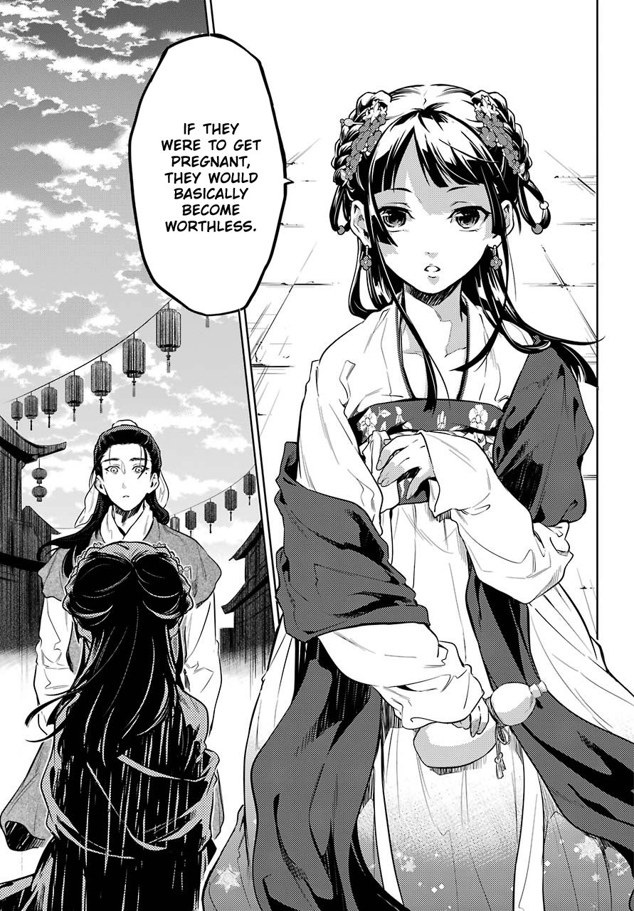 Read The Apothecary Diaries ENGLISH Manga Online