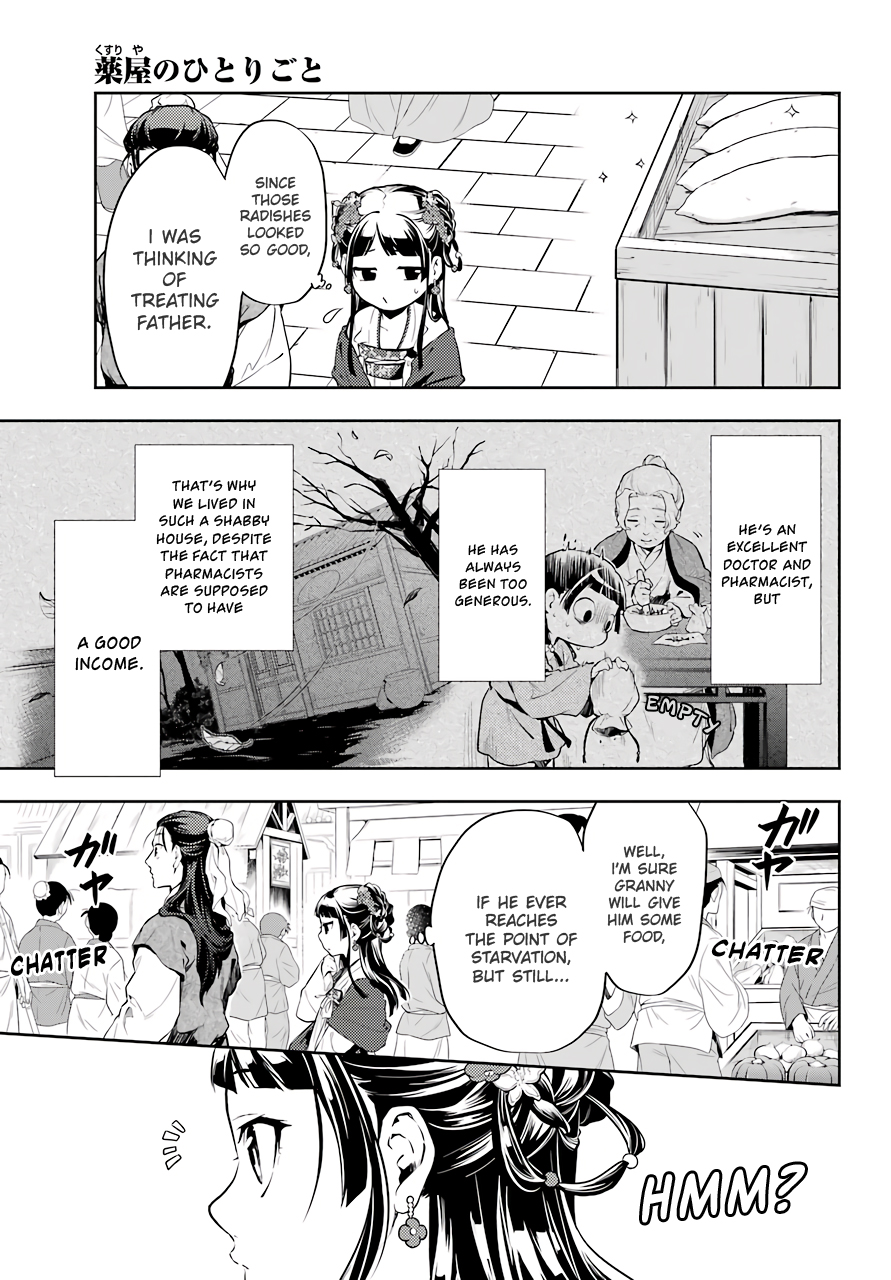 Read The Apothecary Diaries ENGLISH Manga Online