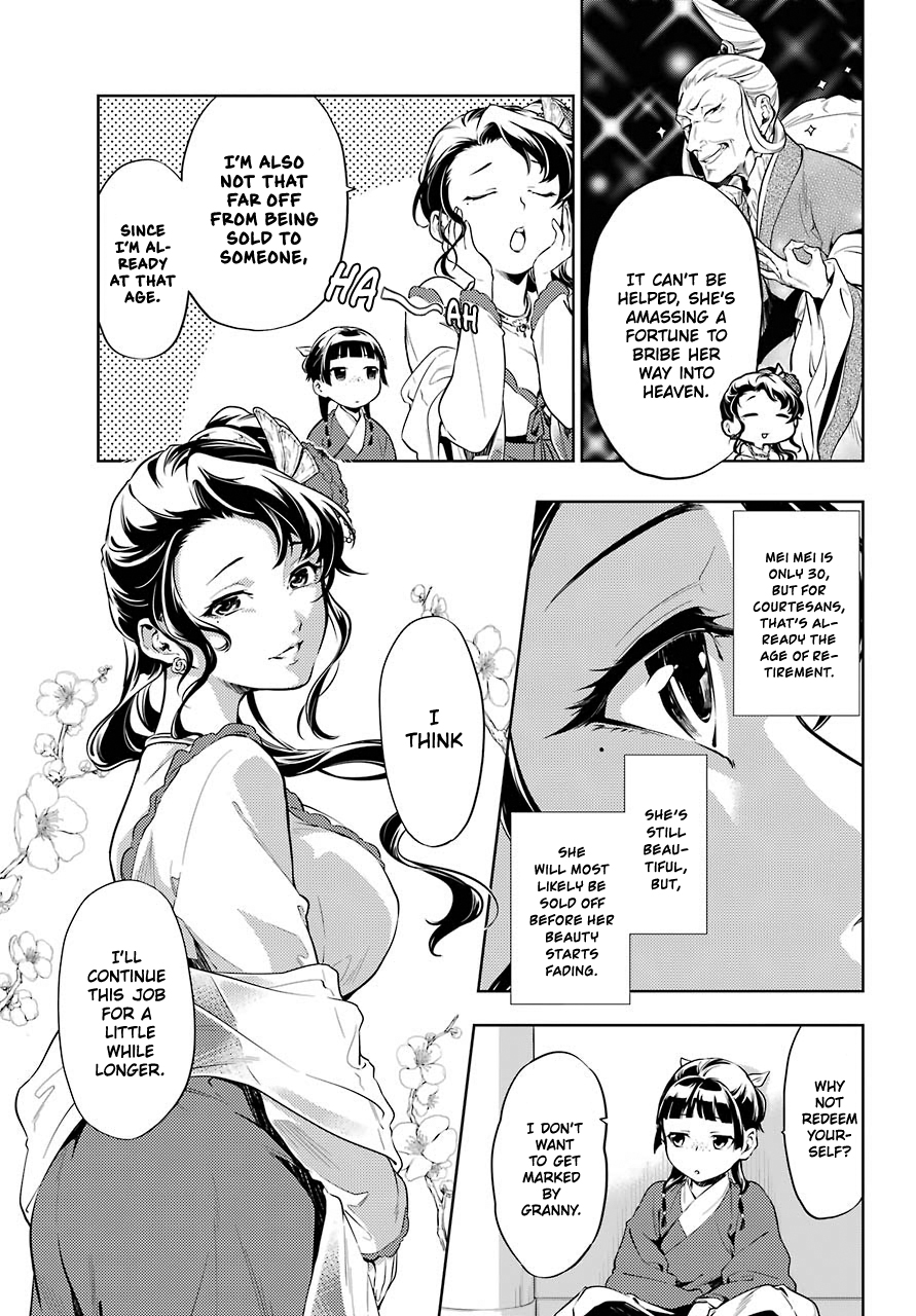 Read The Apothecary Diaries ENGLISH Manga Online