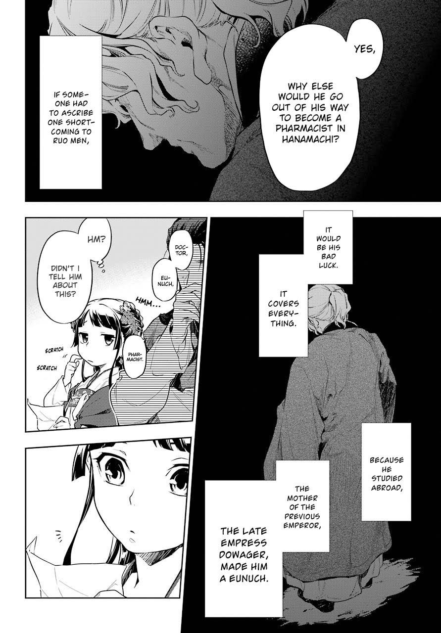 Read The Apothecary Diaries ENGLISH Manga Online
