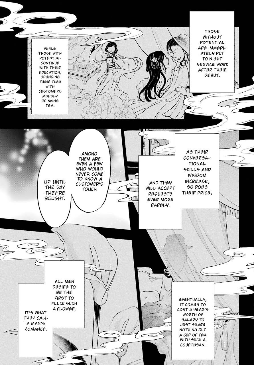 Read The Apothecary Diaries ENGLISH Manga Online