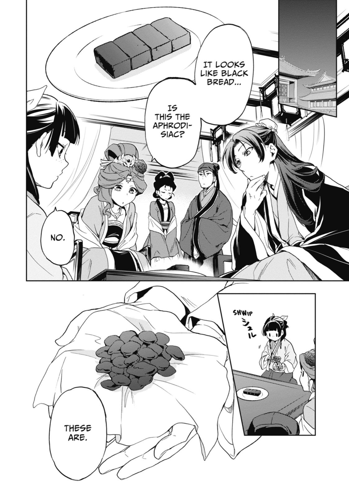 Read The Apothecary Diaries ENGLISH Manga Online
