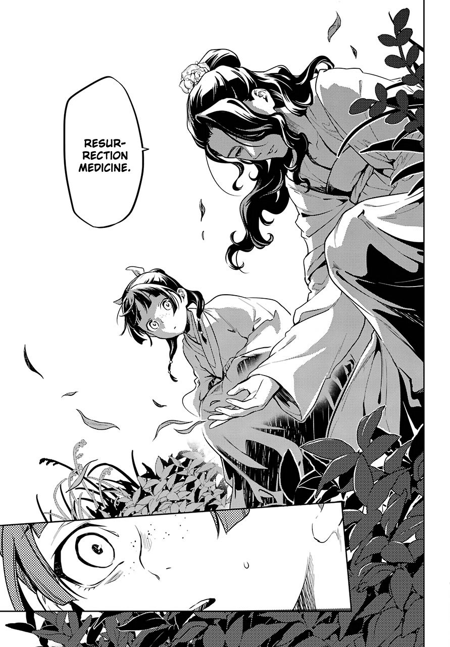 Read The Apothecary Diaries ENGLISH Manga Online