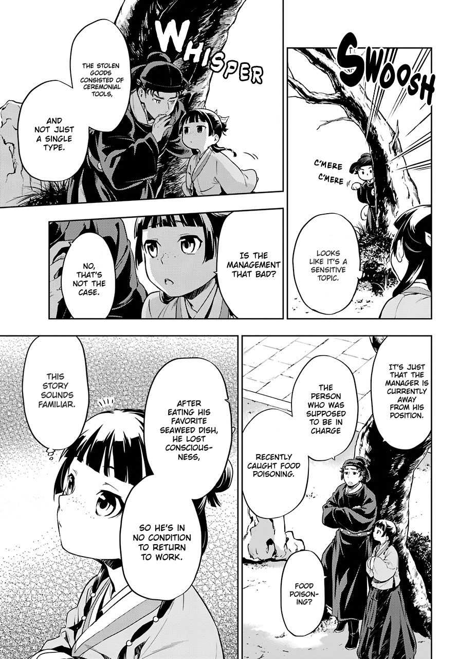 Read The Apothecary Diaries ENGLISH Manga Online