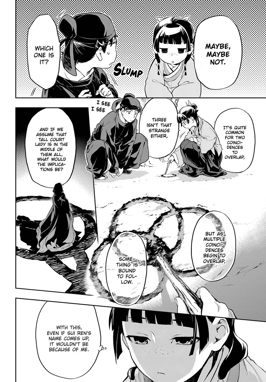 Read The Apothecary Diaries ENGLISH Manga Online