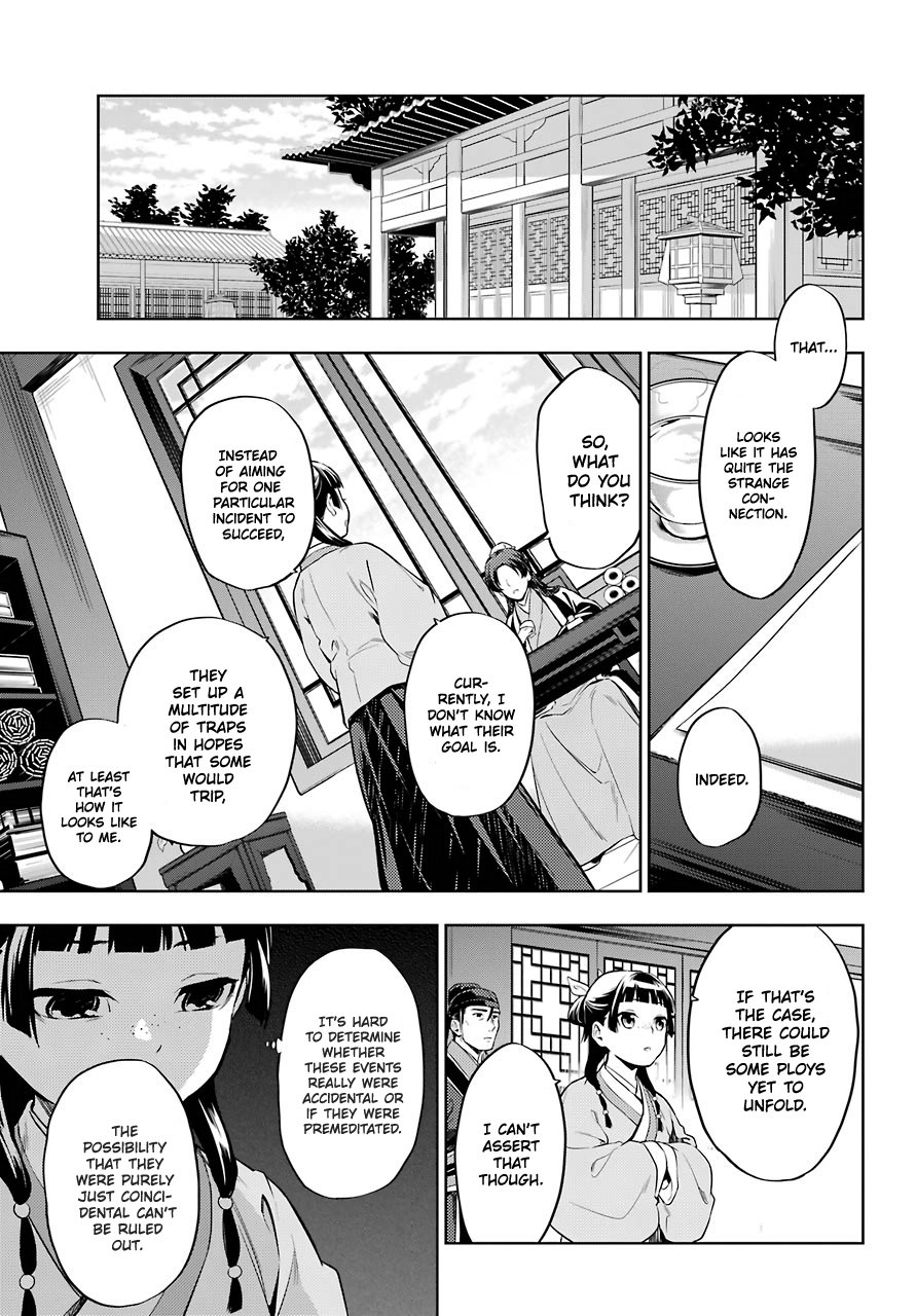 Read The Apothecary Diaries ENGLISH Manga Online