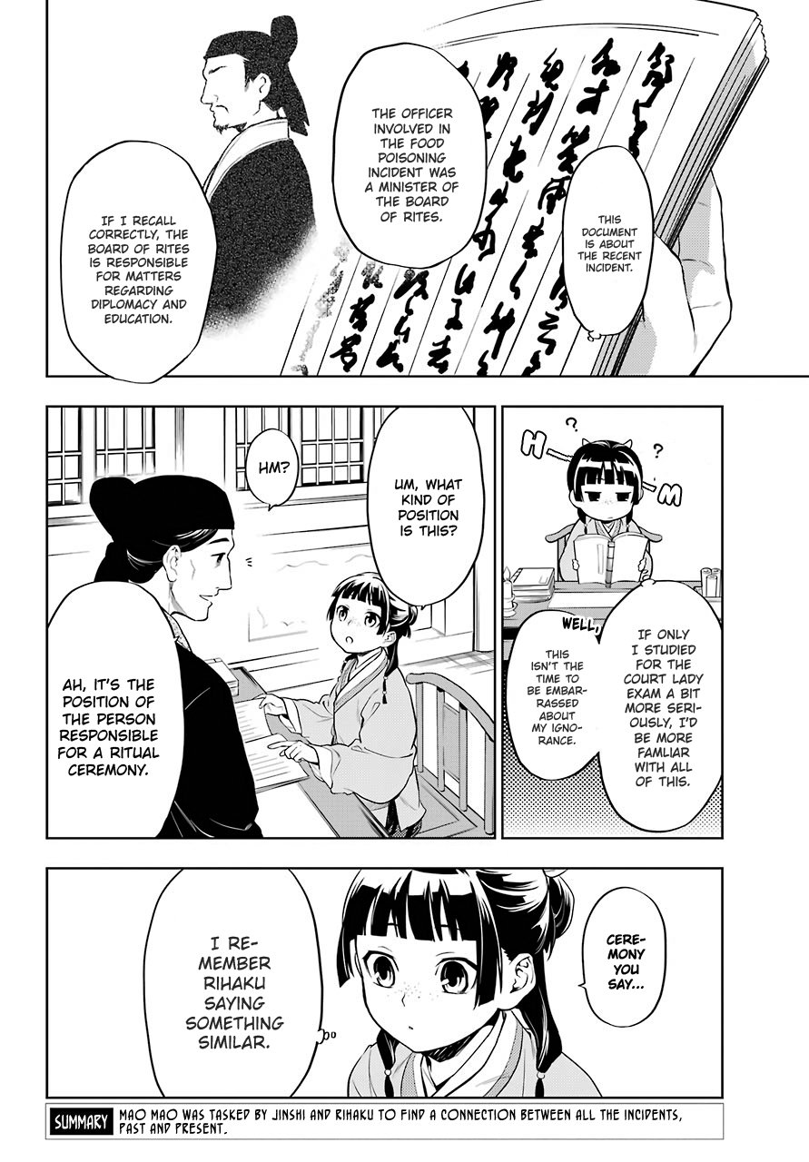 Read The Apothecary Diaries ENGLISH Manga Online