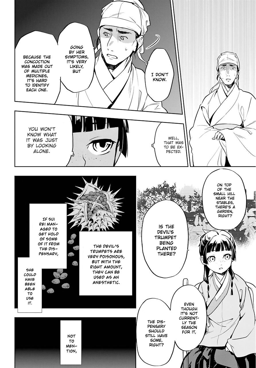 Read The Apothecary Diaries ENGLISH Manga Online