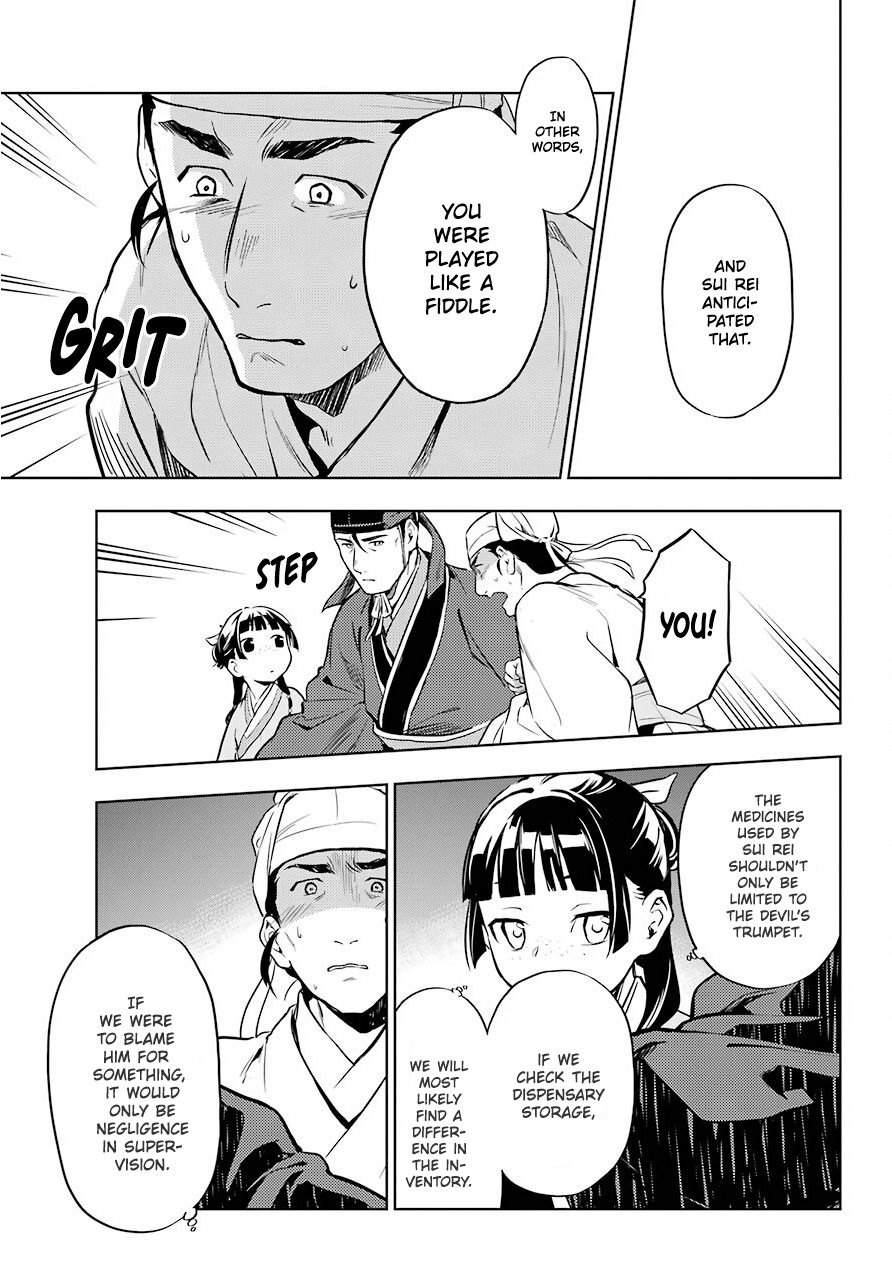 Read The Apothecary Diaries ENGLISH Manga Online