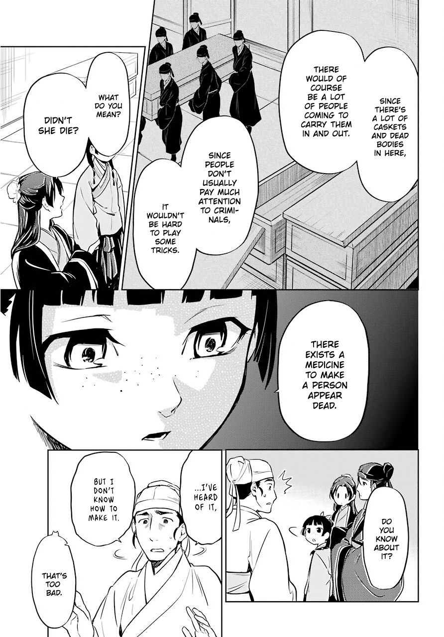 Read The Apothecary Diaries ENGLISH Manga Online