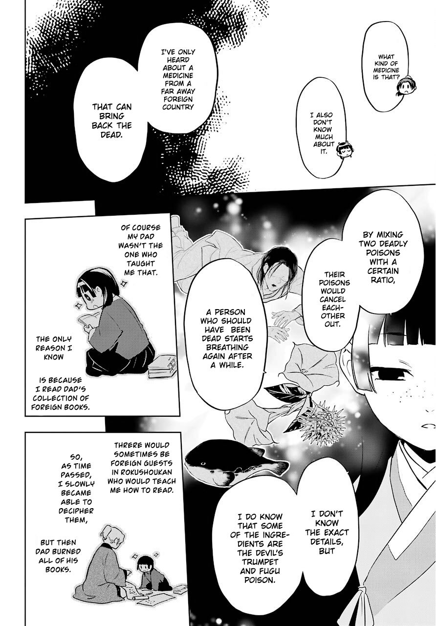 Read The Apothecary Diaries ENGLISH Manga Online