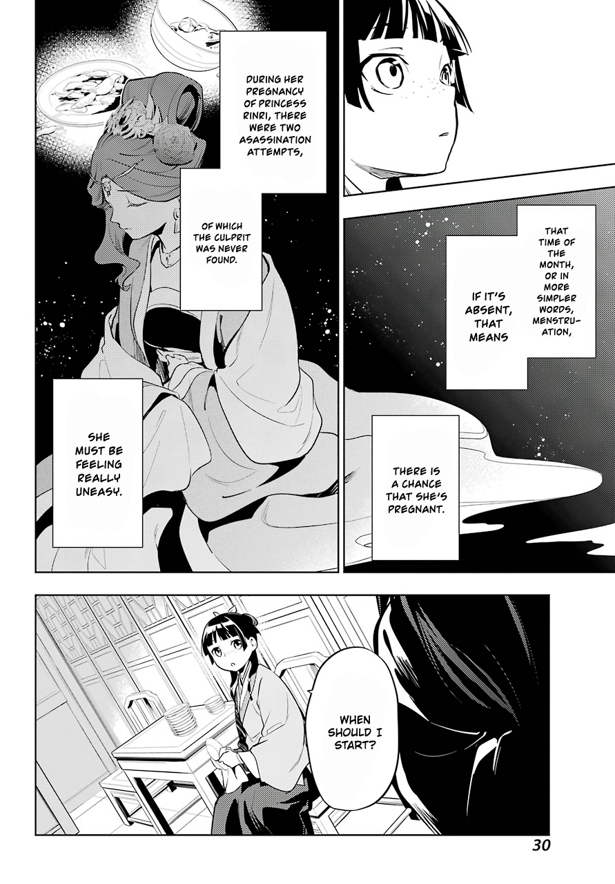 Read The Apothecary Diaries ENGLISH Manga Online