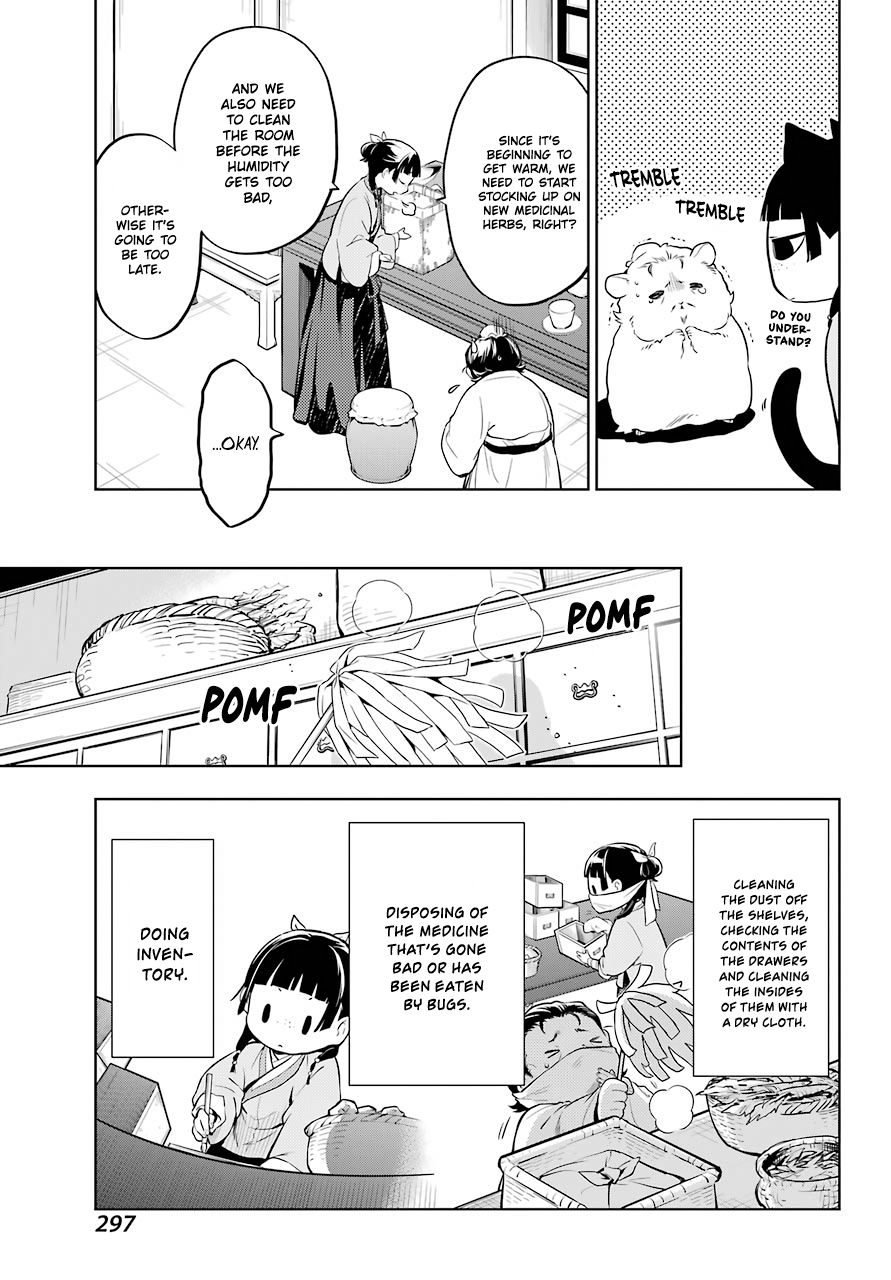 Read The Apothecary Diaries ENGLISH Manga Online