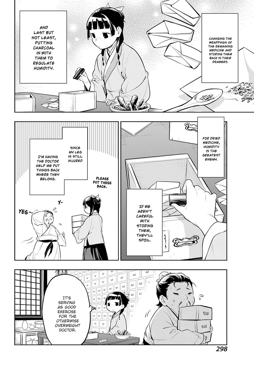 Read The Apothecary Diaries ENGLISH Manga Online