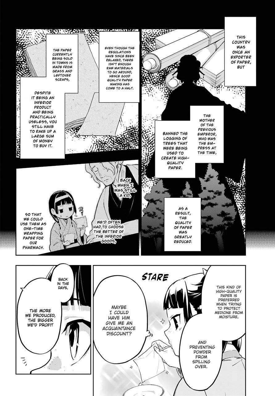 Read The Apothecary Diaries ENGLISH Manga Online