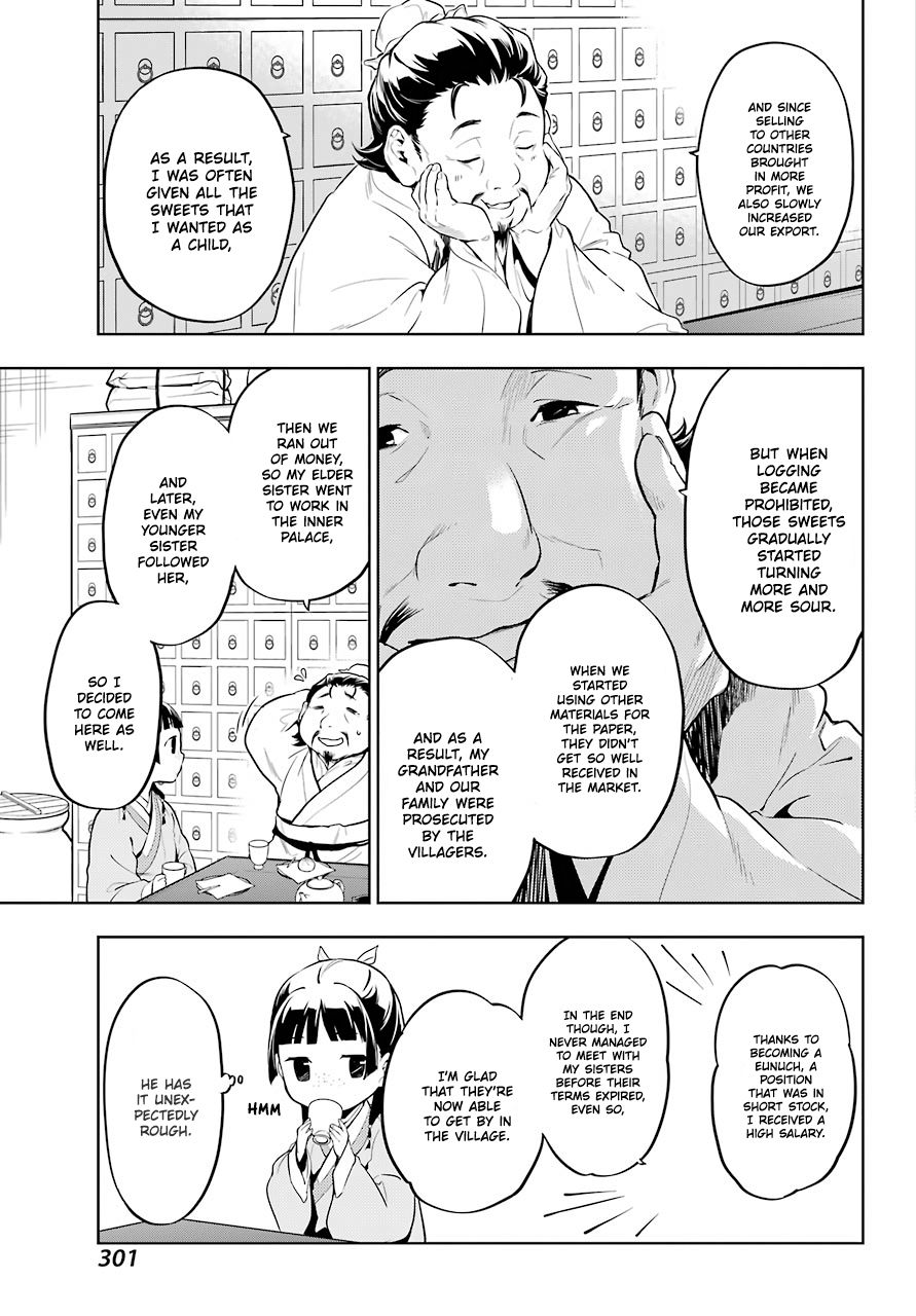 Read The Apothecary Diaries ENGLISH Manga Online