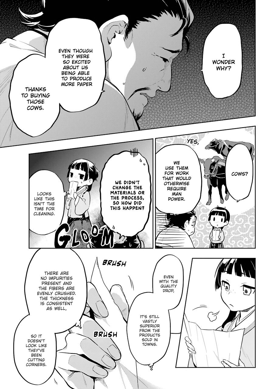 Read The Apothecary Diaries ENGLISH Manga Online