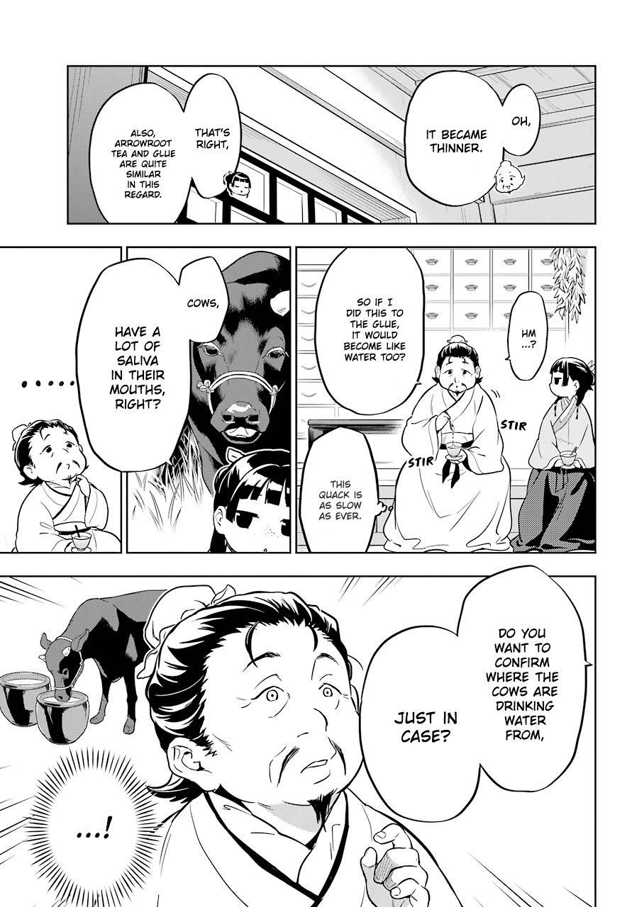 Read The Apothecary Diaries ENGLISH Manga Online