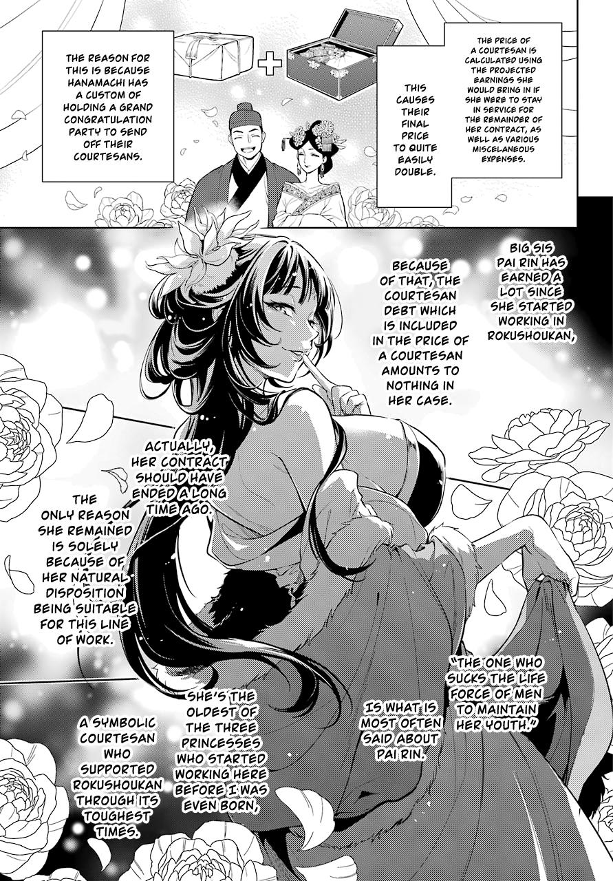 Read The Apothecary Diaries ENGLISH Manga Online