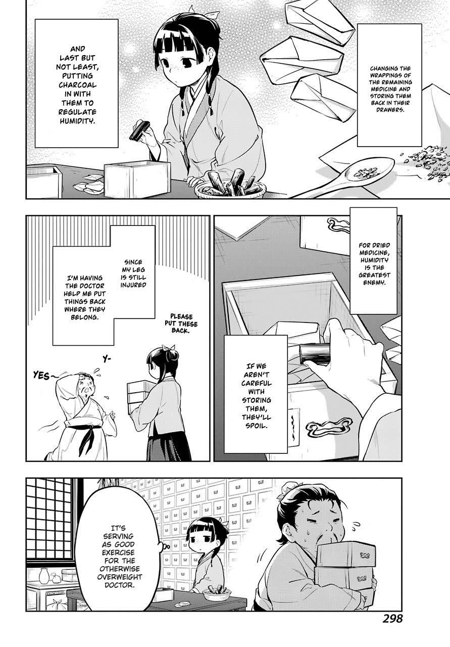 Read The Apothecary Diaries ENGLISH Manga Online