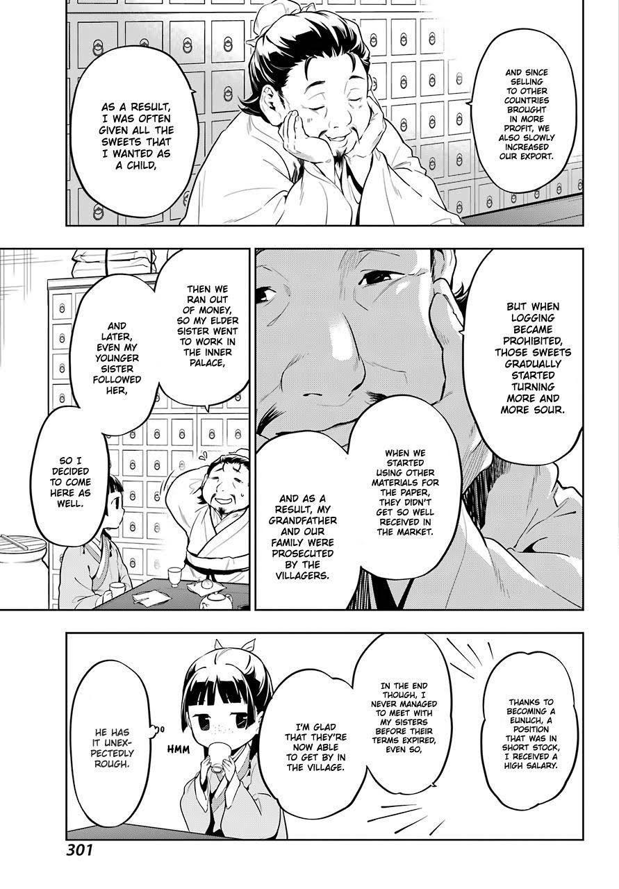 Read The Apothecary Diaries ENGLISH Manga Online