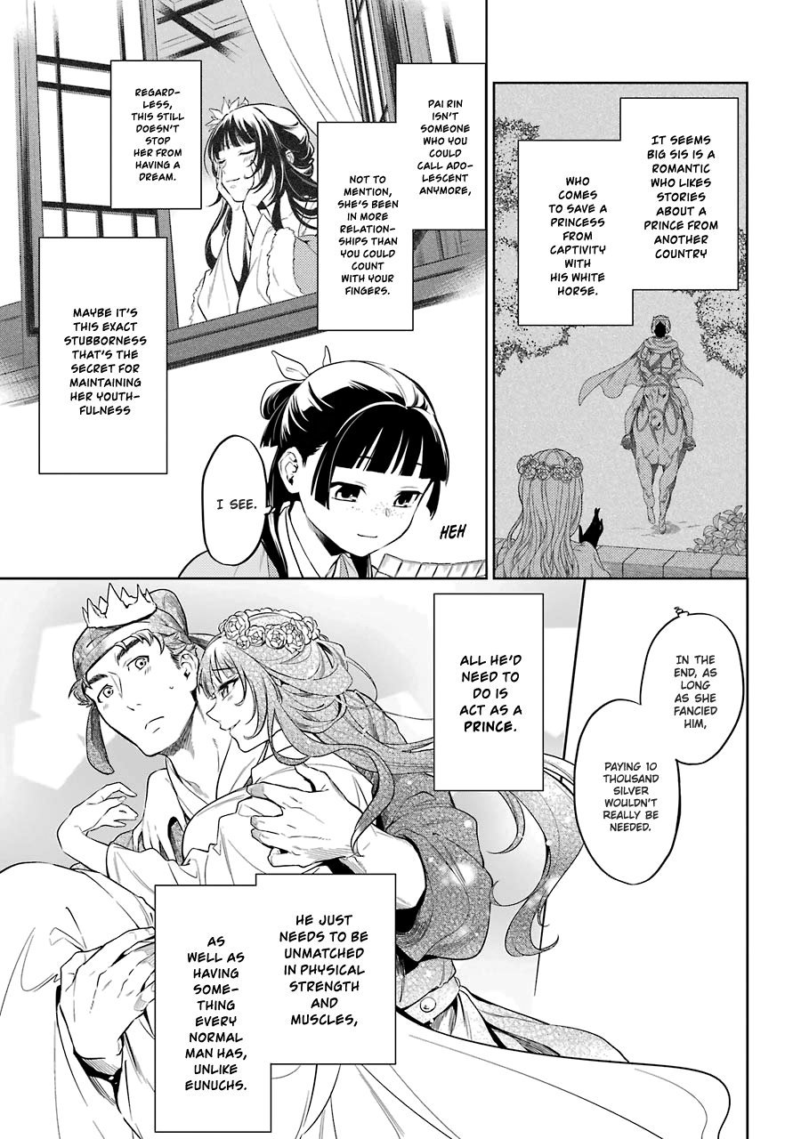 Read The Apothecary Diaries ENGLISH Manga Online