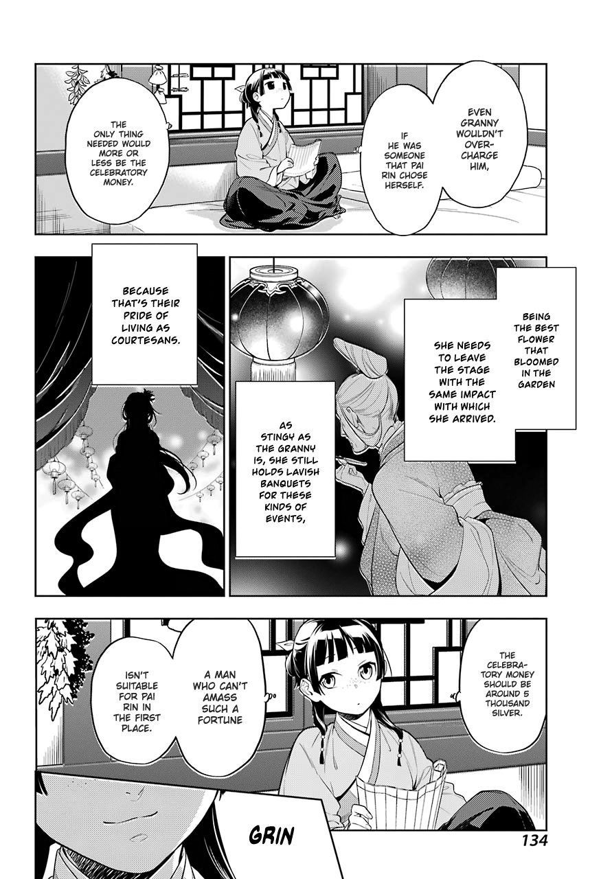 Read The Apothecary Diaries ENGLISH Manga Online