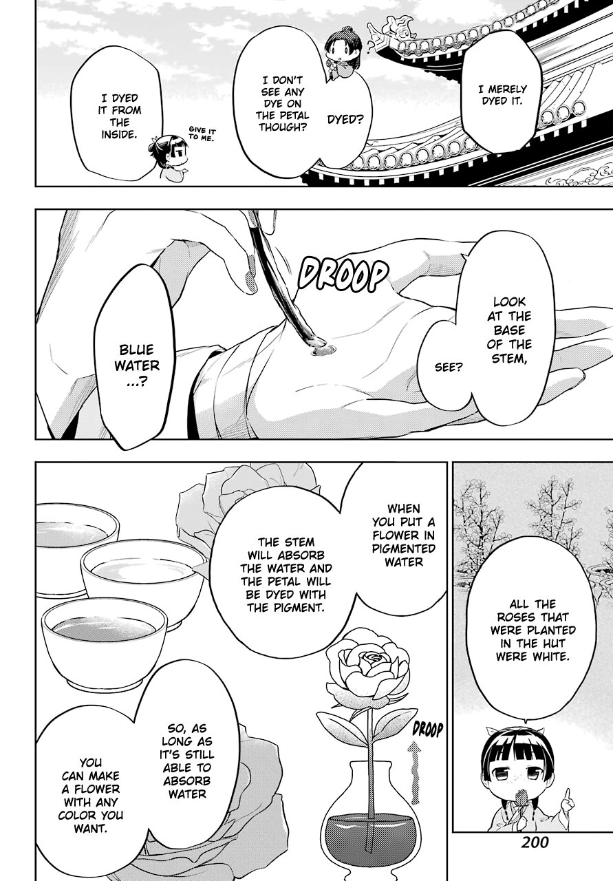 Read The Apothecary Diaries ENGLISH Manga Online