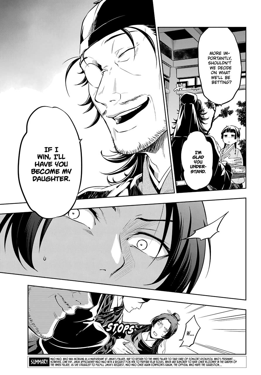 Read The Apothecary Diaries ENGLISH Manga Online