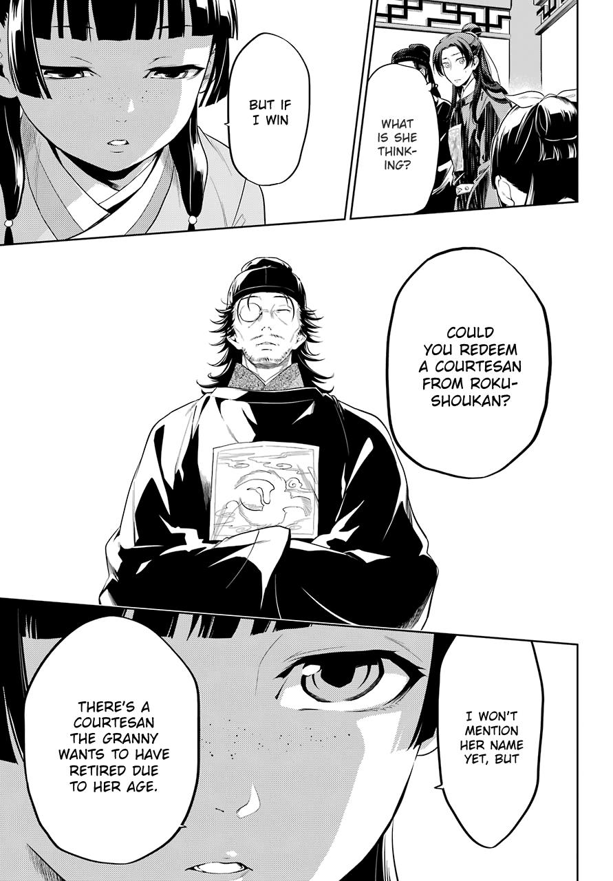 Read The Apothecary Diaries ENGLISH Manga Online