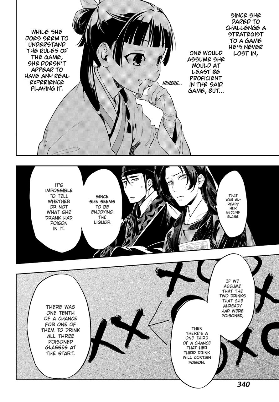 Read The Apothecary Diaries ENGLISH Manga Online