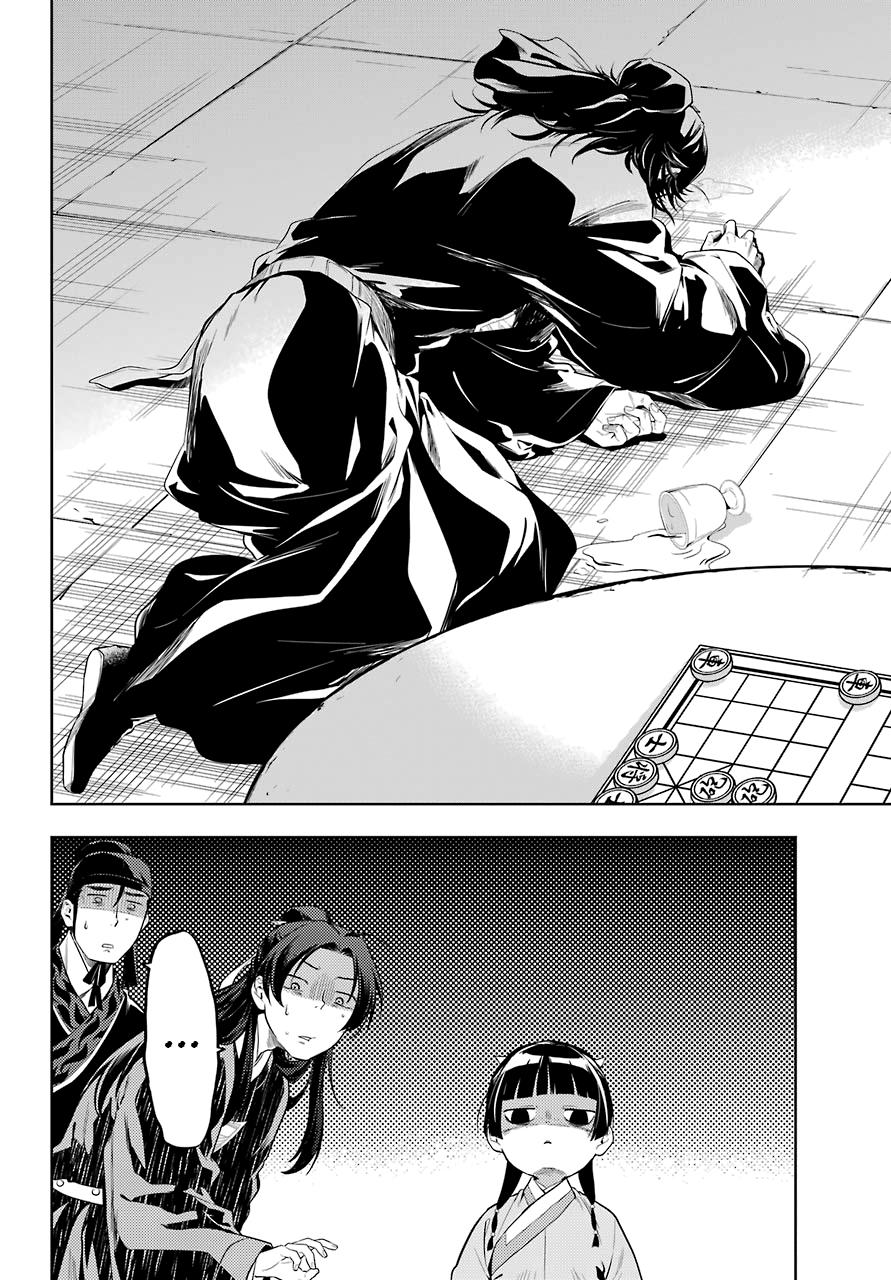 Read The Apothecary Diaries ENGLISH Manga Online