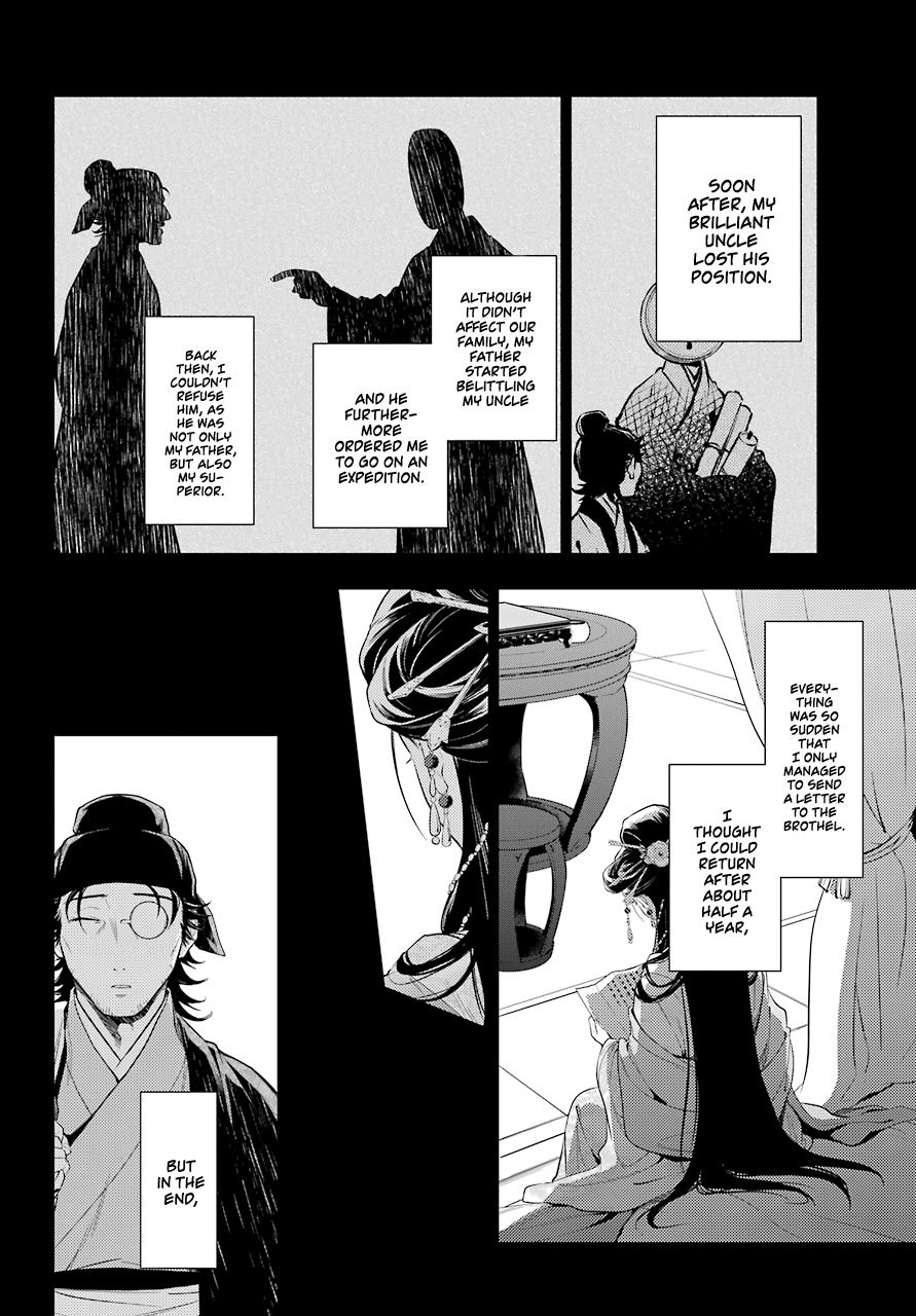 Read The Apothecary Diaries ENGLISH Manga Online